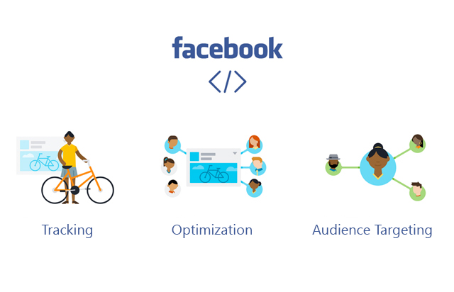 Facebook Pixel
