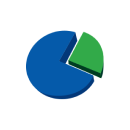 ProfitShare